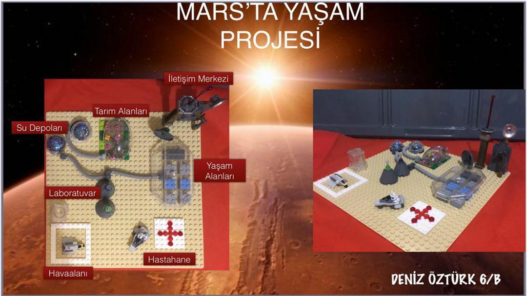 Ay’da ve Mars’ta Yaşam Nasıl Olurdu?